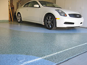 Epoxy Coatings