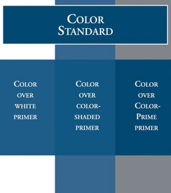 Color Standard chart